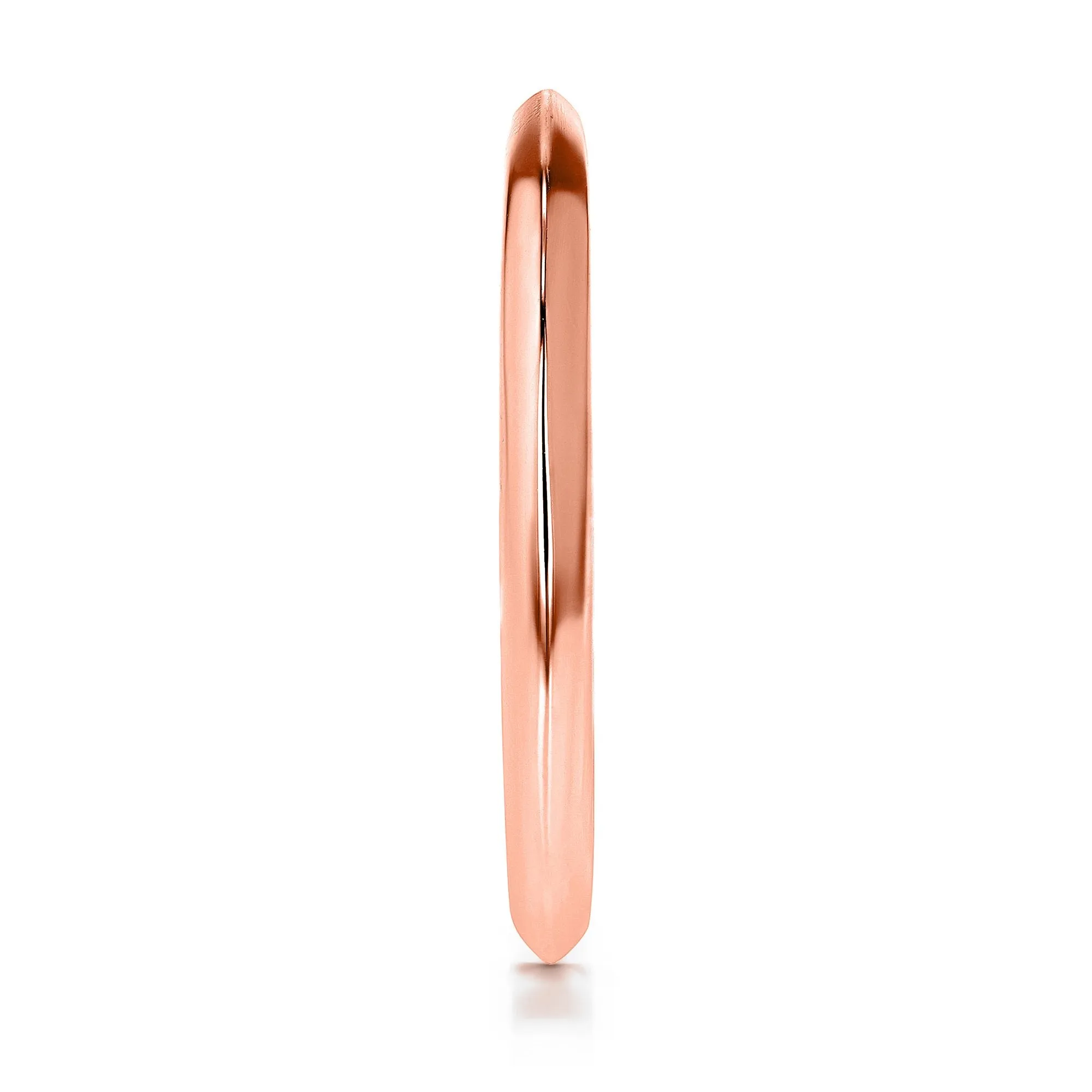 1.7 mm Knife Edge