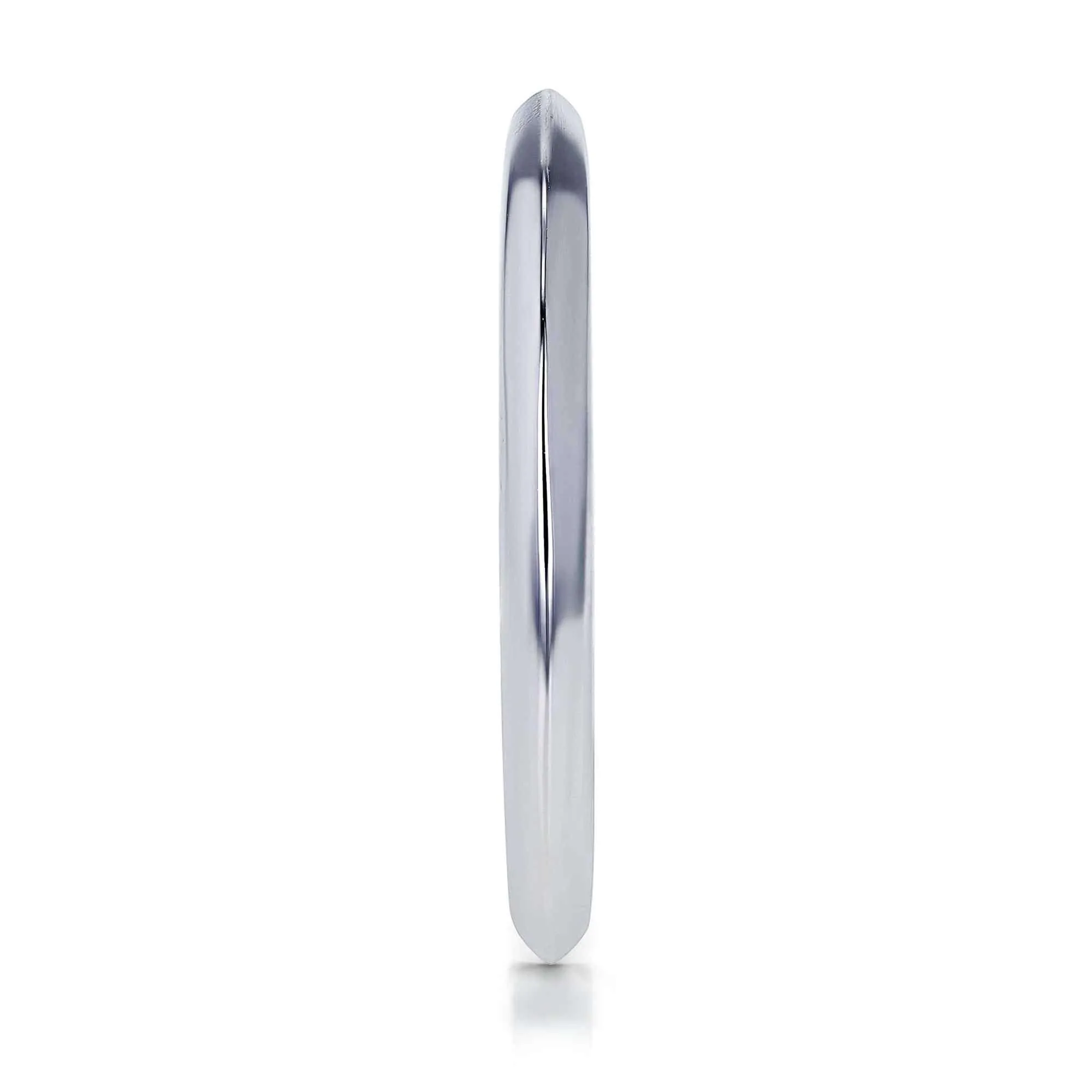 1.7 mm Knife Edge