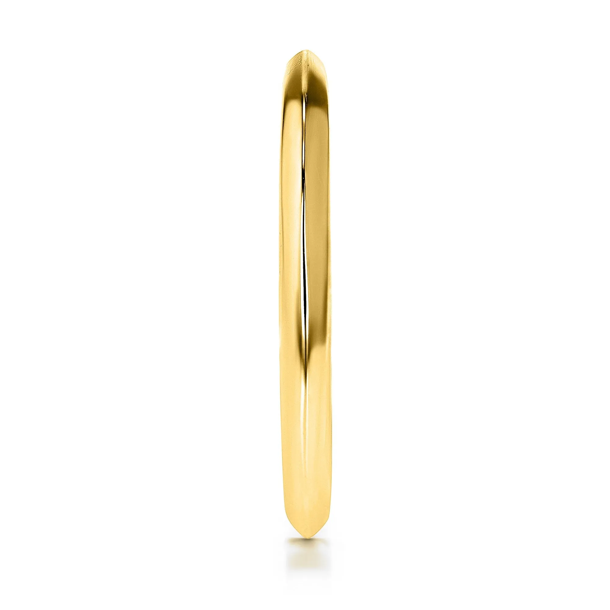 1.7 mm Knife Edge