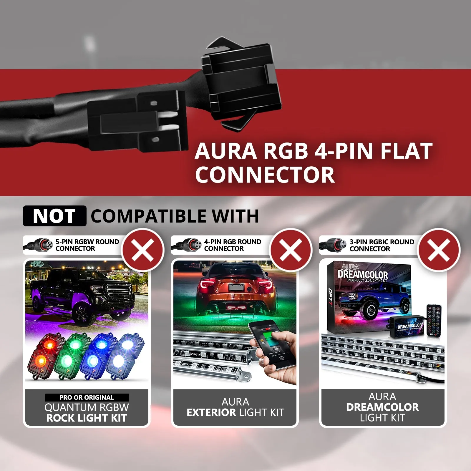 AURA LED Strip Extension Wire
