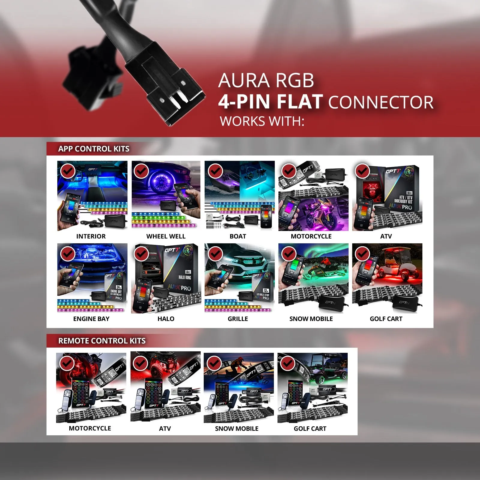 AURA LED Strip Extension Wire