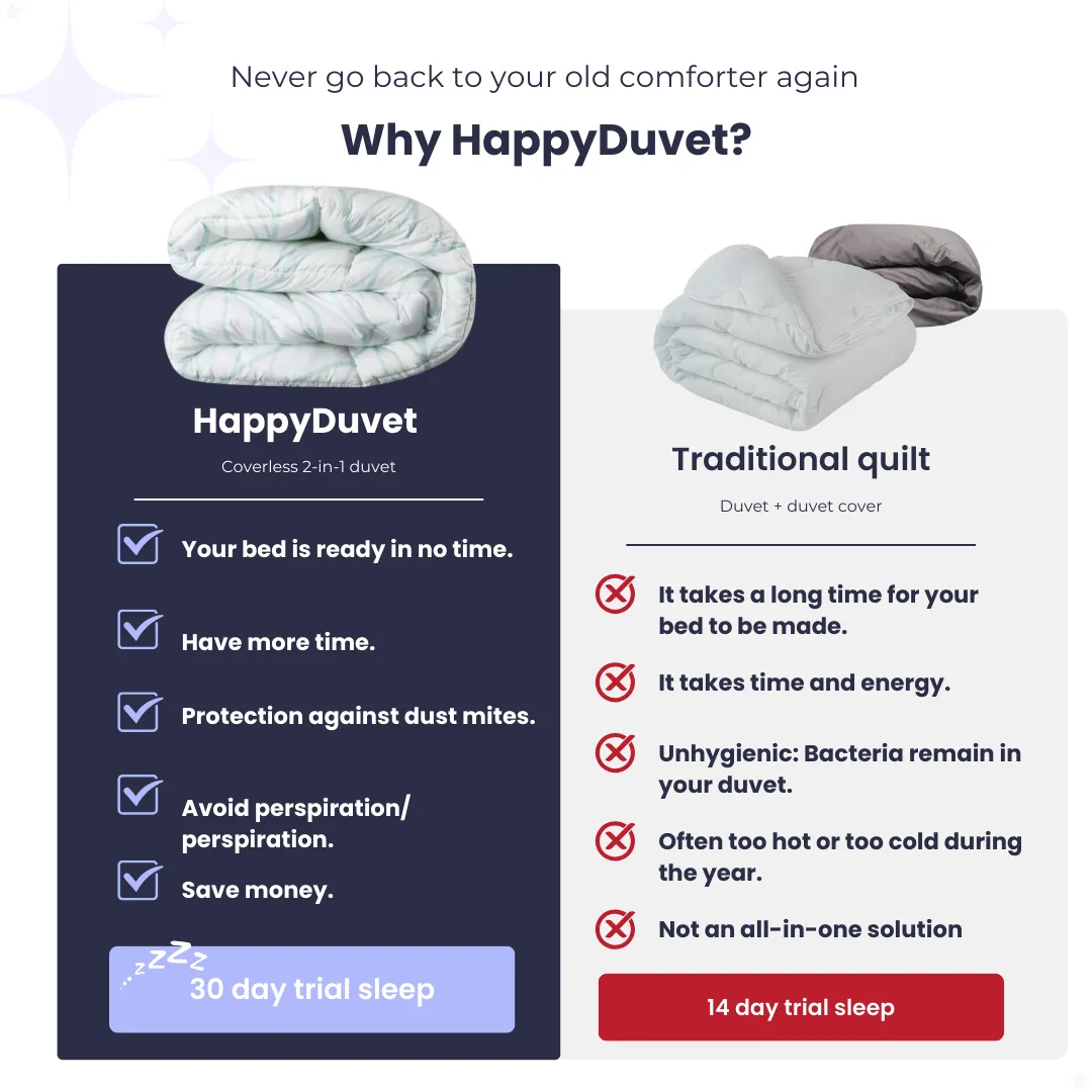 HappyDuvet Simple leaves - All season Coverless duvet